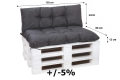 Coussin pour palette extérieur Anthracite: Simple