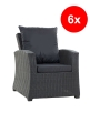 Coussin fauteuil de jardin - MIX:  Noir