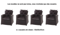 Coussin fauteuil de jardin - Enkel: Le Noir