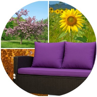 Odporność na warunki atmosferyczne