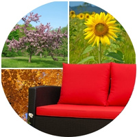 Odporność na warunki atmosferyczne