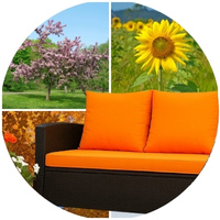 Odporność na warunki atmosferyczne